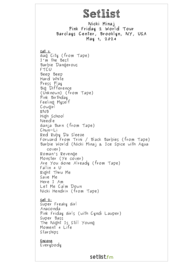 Nicki Minaj Brings Her Inspiration on Stage Cyndi Lauper setlist.fm